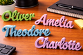 Custom Name